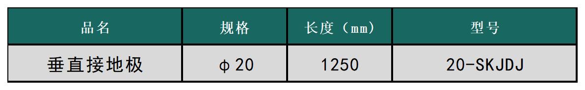 垂直接地極.jpg